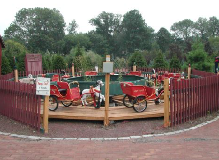 The Shoppes at Wrightstown, United States